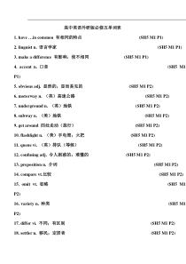 高中英语外研版必修五单词表