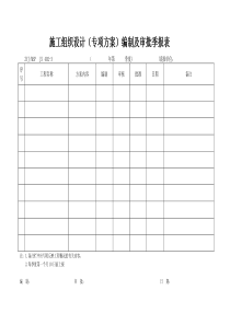 施工组织设计专项方案编制及审批季报表