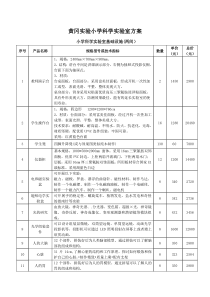 黄石实验小学科学探究实验室方案