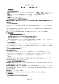 高中通用技术知识点