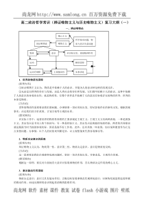 高二(辨证唯物主义与历史唯物主义)复习大纲