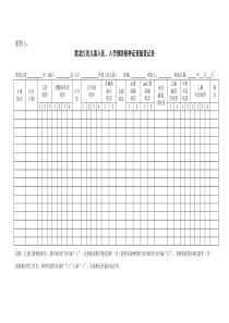 黑龙江省儿童入托入学预防接种证查验工作实施方案(2011版)