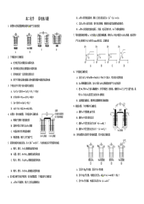 高二化学____原电池习题