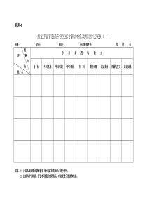 黑龙江省普通高中学生综合素质科任教师评价记实表(一)