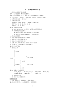 高二化学基础知识总结