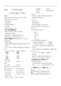 高二化学学案