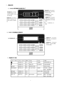 鼎峰3208用户手册