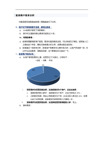 鼠洞用户需求分析