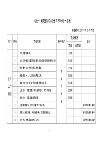 龙化公司党委12月份工作计划表