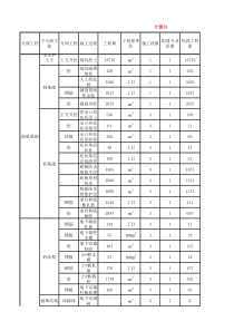 施工组织课程设计计算书