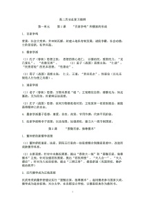 高二历史总复习提纲