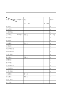 施工自检表