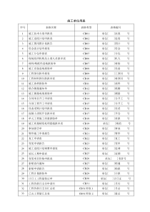 施工表格(1)