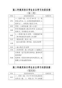 高二年级双休日学生自主学习内容安排