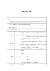 施工设计方案(1)