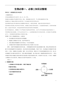 生物必修一、必修二知识点整理