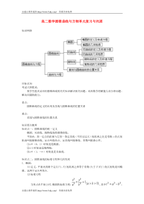 高二数学圆锥曲线与方程测试题