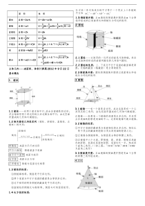 高二数学家教打印版---立体几何体积表面积计算