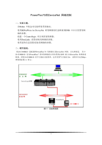 PowerFlex70的DeviceNet-网络控制