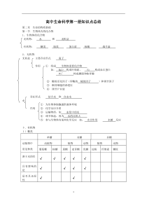 高一生物知识总结(答案版)