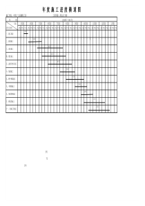 施工进度横道图6843543198