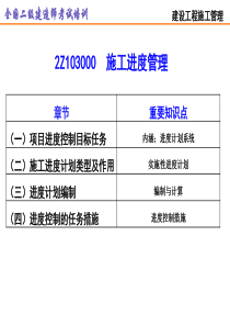 施工进度管理