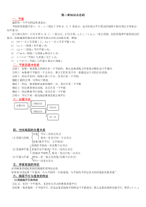 高一立体几何知识点总结(学生版)