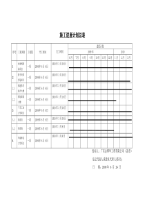 施工进度计划表