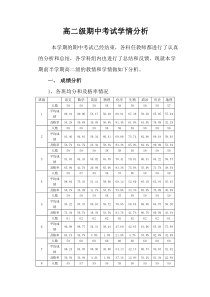 高二期中考试质量分析报告1MicrosoftWord文档