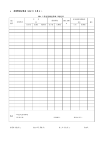 施工队施工记录表