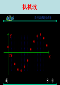 高二物理教学课件机械波