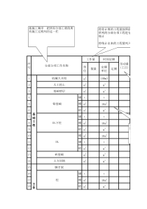 施工进度安排表模板讲解