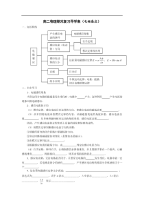 高二物理期末复习导学案(电磁感应)