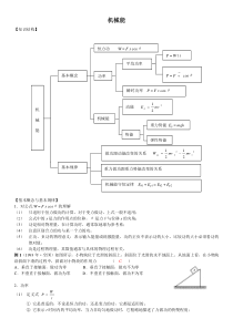 高二物理机械能及其守恒定律(课件)