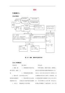 高二物理磁场同步检测题5