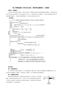 高二物理选修3-2第四章《电磁感应》知识复习提纲