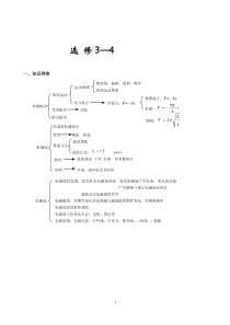 高二物理选修3-4---知识点整理