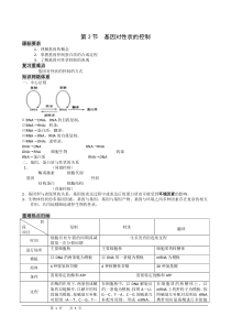 高三一轮复习基因对性状的控制