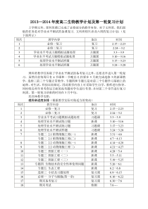 高二生物教学及第一轮复习计划