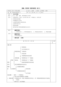 高二生物集体备课(第四章种群和群落复习课1)