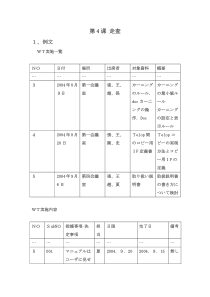 日语软件工程师第4课