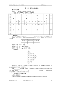 高三化学专题八物质结构1