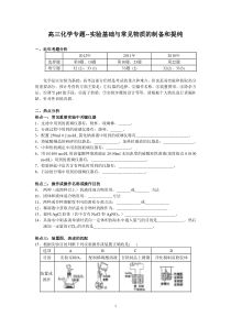 高三化学专题突破--实验基础与常见物质的制备和提纯