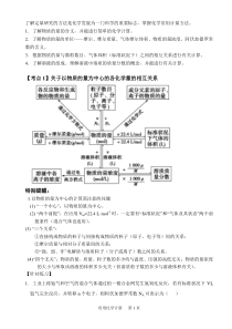 高三化学复习专题1-常用化学计量