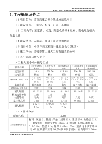 昆石高速公路施工组织设计