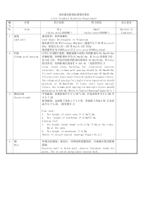 易初莲花建筑标准指导要求