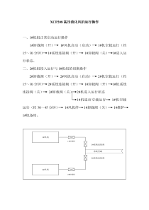 高压流化风机运行操作规程