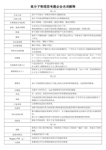 高分子物理思考题名词解释