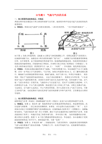 高三地理复习专题训练气温与气压的关系新人教版