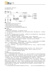 高三地理高考第一轮单元复习城市地域结构与规划1